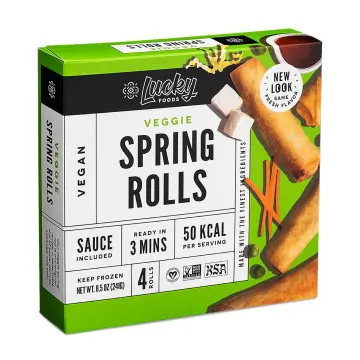 Shopify Product Image