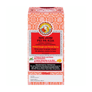 Shopify Product Image