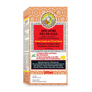 Shopify Product Image