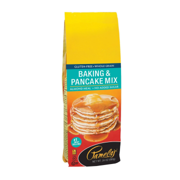 Shopify Product Image