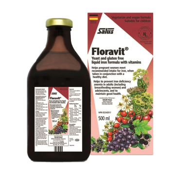 Shopify Product Image