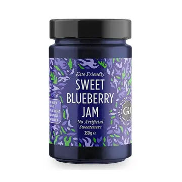 Shopify Product Image