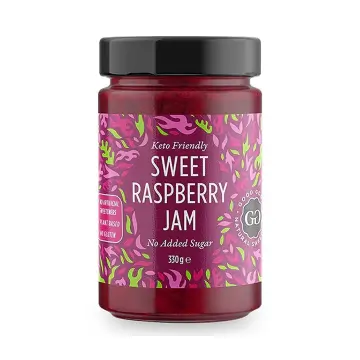 Shopify Product Image