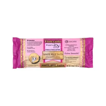 Shopify Product Image