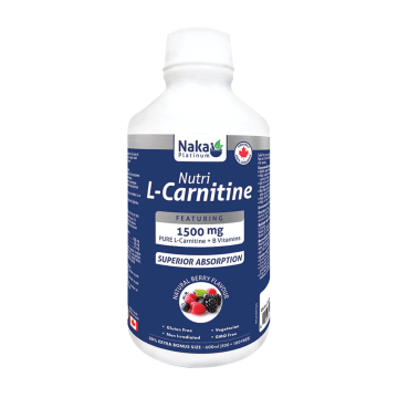 Shopify Product Image