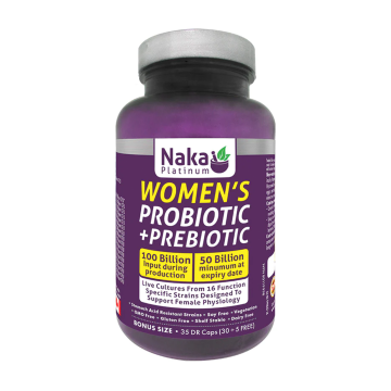 Shopify Product Image