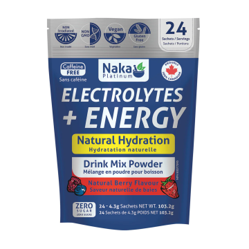 Shopify Product Image