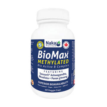 Shopify Product Image