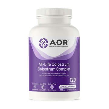 Shopify Product Image