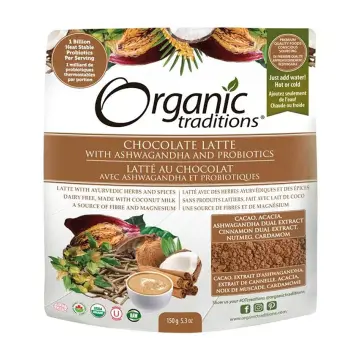 Shopify Product Image