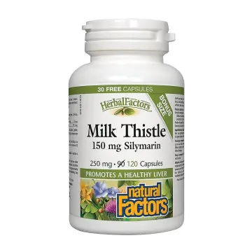 Shopify Product Image