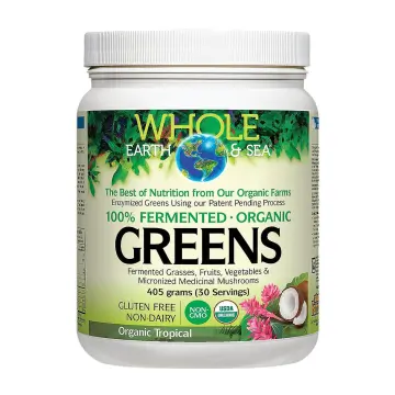 Shopify Product Image