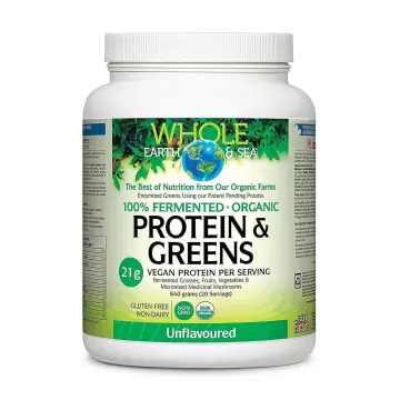 Shopify Product Image