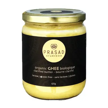 Shopify Product Image