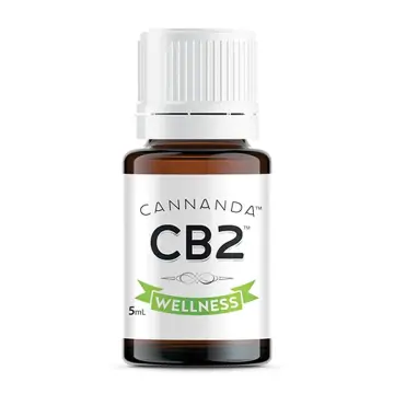 Cannanda | CB2 Wellness Blend Oil