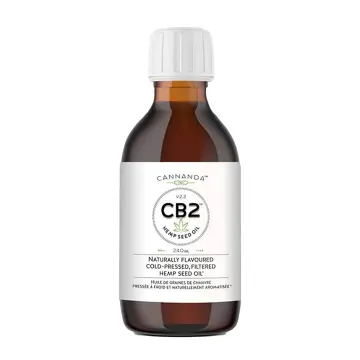 Cannanda | CB2 Hemp Seed Oil