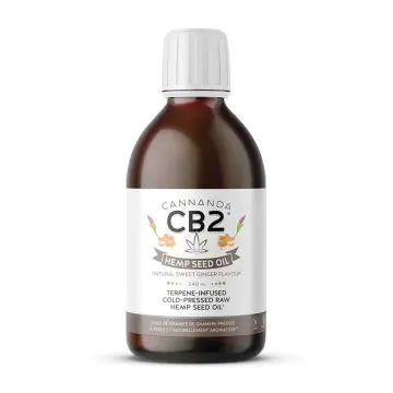 Cannanda | CB2 Sweet Ginger Hemp Oil