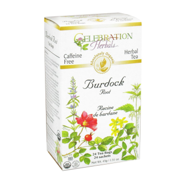 Shopify Product Image