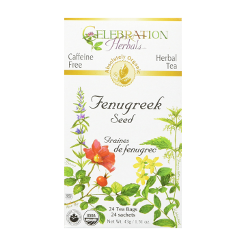 Shopify Product Image