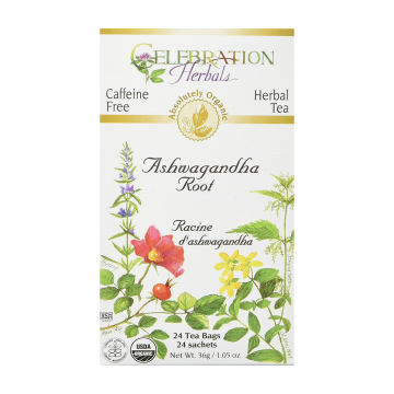 Shopify Product Image