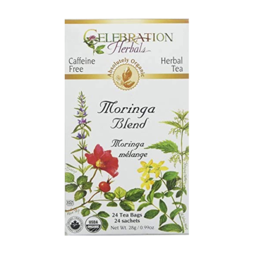 Shopify Product Image