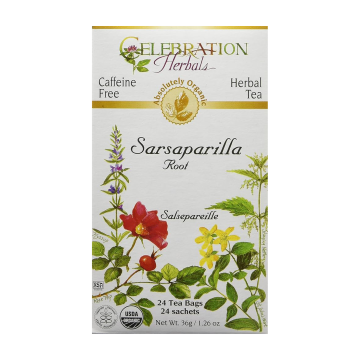 Shopify Product Image