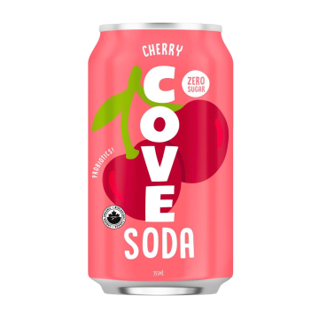 Shopify Product Image