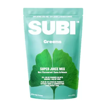 Shopify Product Image