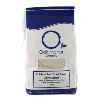 Shopify Product Image