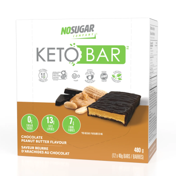 Shopify Product Image