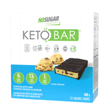 Shopify Product Image