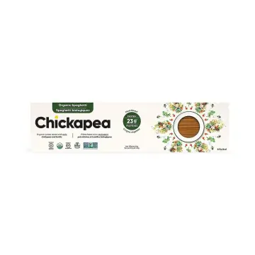 Shopify Product Image