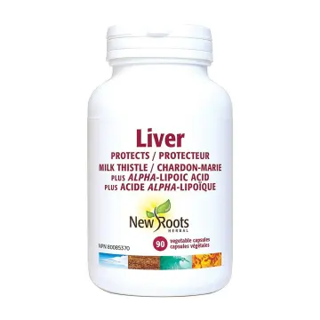 Shopify Product Image