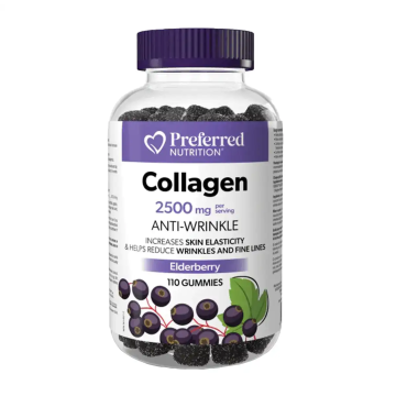 Shopify Product Image