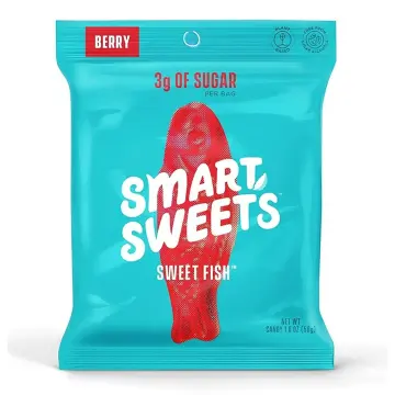 Shopify Product Image