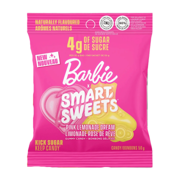 Shopify Product Image