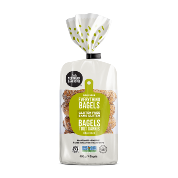 Shopify Product Image