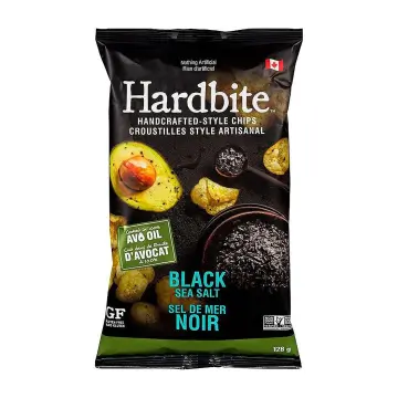 Shopify Product Image