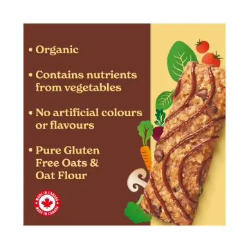 Shopify Product Image