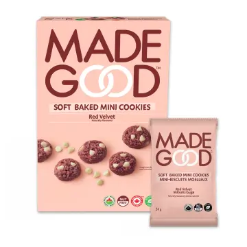 Shopify Product Image