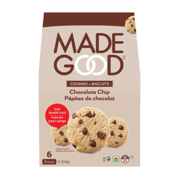 Shopify Product Image