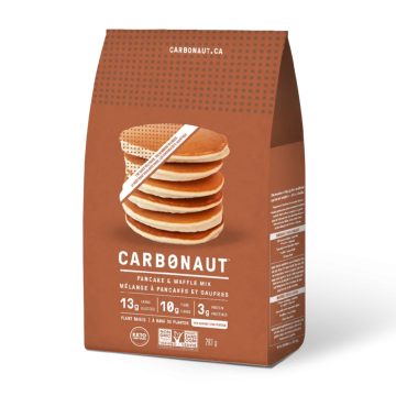 Shopify Product Image