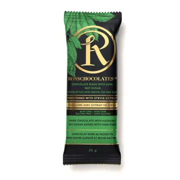 Shopify Product Image