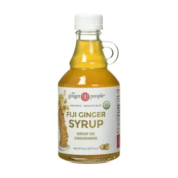 Shopify Product Image