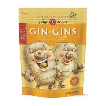 Shopify Product Image