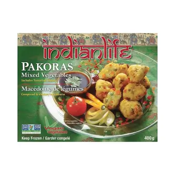 Shopify Product Image