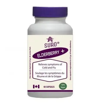 Shopify Product Image