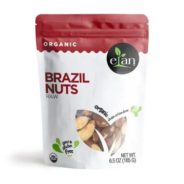 Shopify Product Image