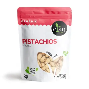 Shopify Product Image