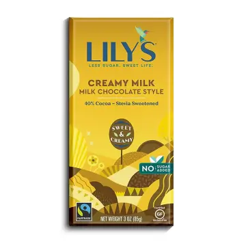 Shopify Product Image